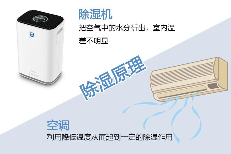 吊頂除濕機(jī)如何選型？