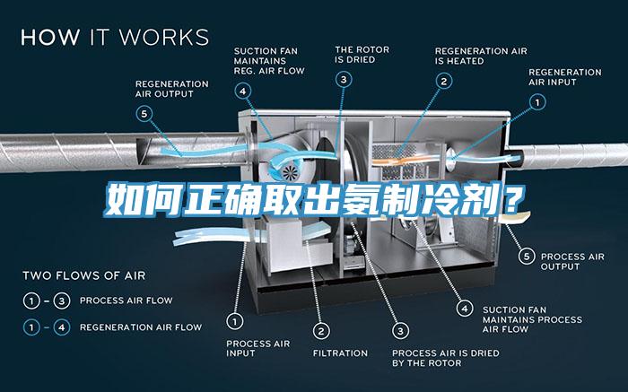 如何正確取出氨制冷劑？