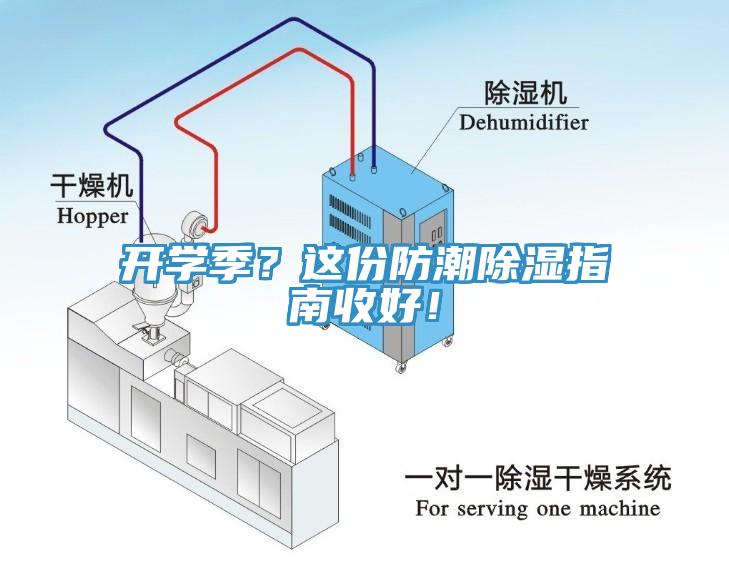 開學季？這份防潮除濕指南收好！