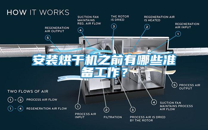 安裝烘干機之前有哪些準備工作？