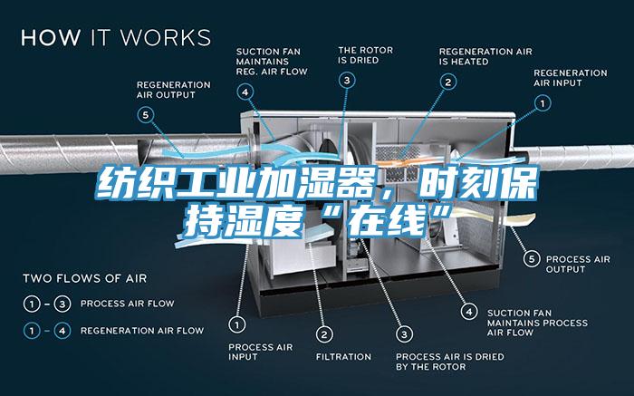 紡織工業(yè)加濕器，時刻保持濕度“在線”