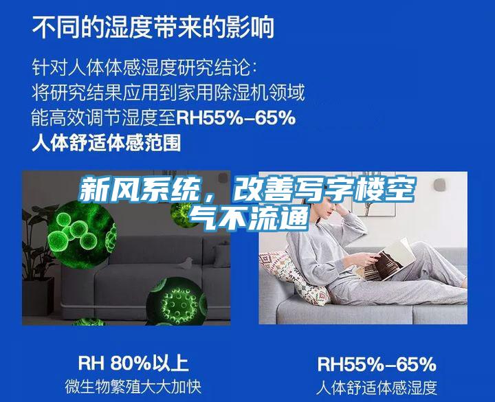 新風(fēng)系統(tǒng)，改善寫字樓空氣不流通