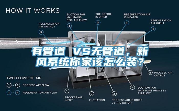 有管道 VS無管道，新風系統(tǒng)你家該怎么裝？