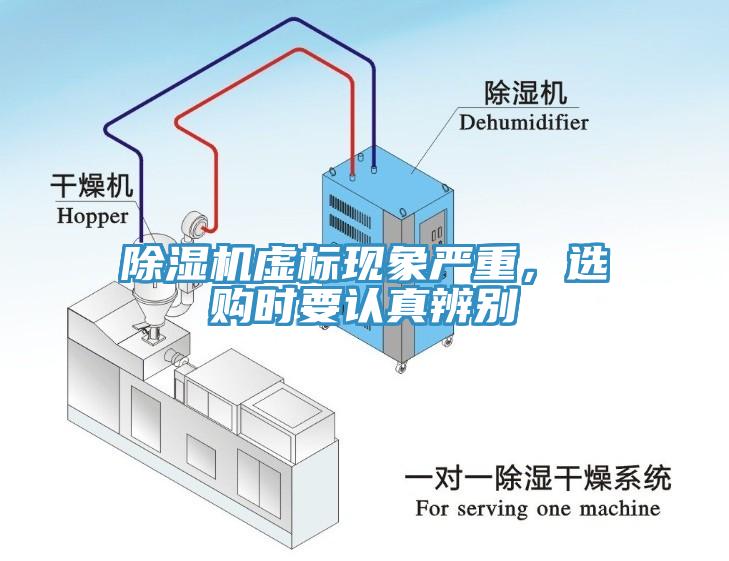 除濕機虛標現(xiàn)象嚴重，選購時要認真辨別
