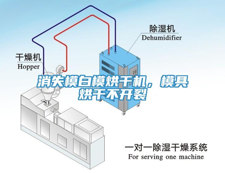 消失模白模烘干機(jī)，模具烘干不開(kāi)裂