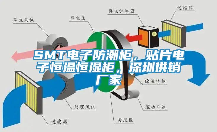 SMT電子防潮柜，貼片電子恒溫恒濕柜，深圳供銷廠家