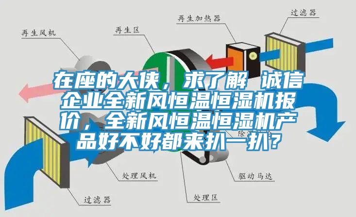 在座的大俠，求了解 誠(chéng)信企業(yè)全新風(fēng)恒溫恒濕機(jī)報(bào)價(jià)，全新風(fēng)恒溫恒濕機(jī)產(chǎn)品好不好都來扒一扒？