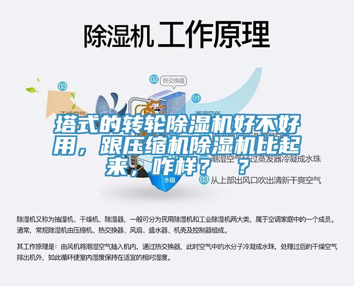 塔式的轉輪除濕機好不好用，跟壓縮機除濕機比起來，咋樣？ ？