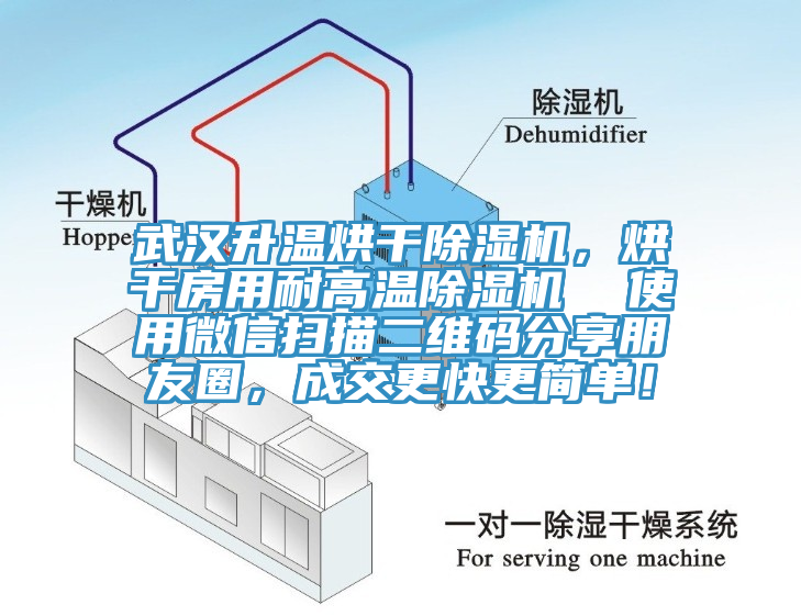 武漢升溫烘干除濕機，烘干房用耐高溫除濕機  使用微信掃描二維碼分享朋友圈，成交更快更簡單！