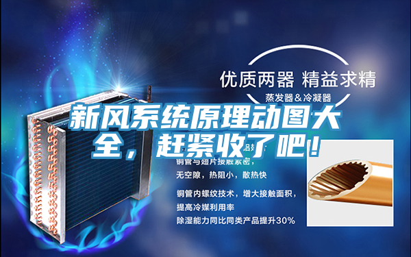 新風(fēng)系統(tǒng)原理動圖大全，趕緊收了吧！
