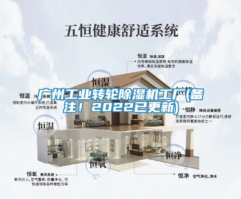 廣州工業轉輪除濕機工廠(備注！2022已更新)