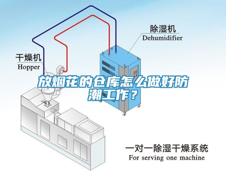 放煙花的倉庫怎么做好防潮工作？