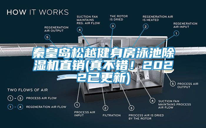 秦皇島松越健身房泳池除濕機(jī)直銷(真不錯！2022已更新)