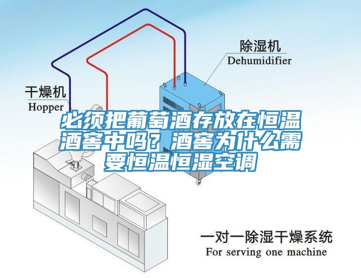 必須把葡萄酒存放在恒溫酒窖中嗎？酒窖為什么需要恒溫恒濕空調(diào)