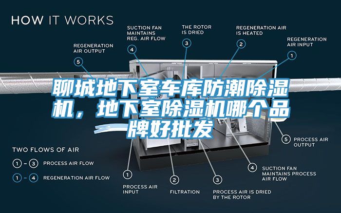 聊城地下室車庫防潮除濕機，地下室除濕機哪個品牌好批發(fā)