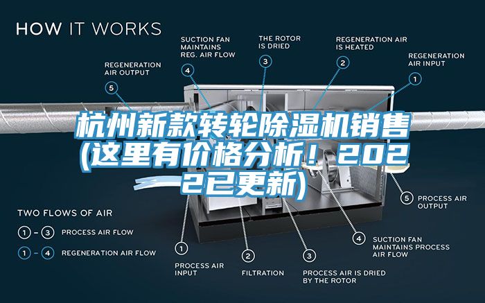 杭州新款轉輪除濕機銷售(這里有價格分析！2022已更新)