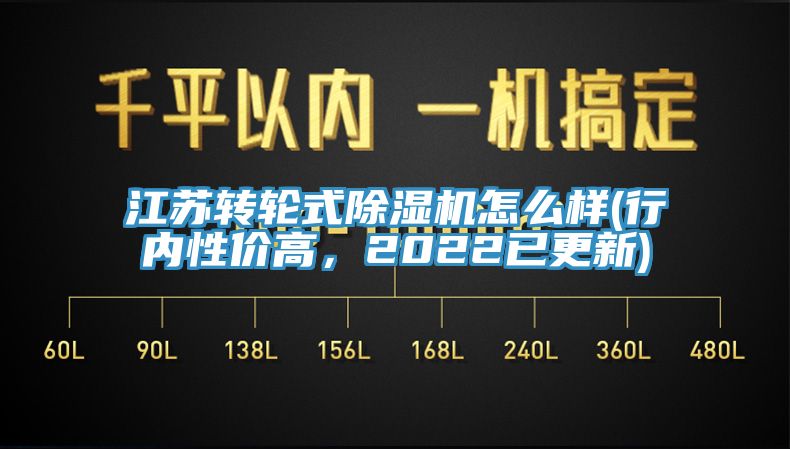 江蘇轉輪式除濕機怎么樣(行內(nèi)性價高，2022已更新)
