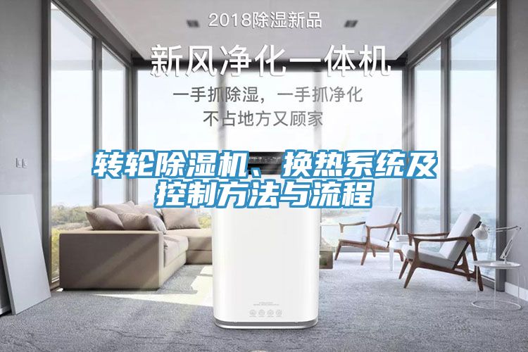 轉(zhuǎn)輪除濕機(jī)、換熱系統(tǒng)及控制方法與流程